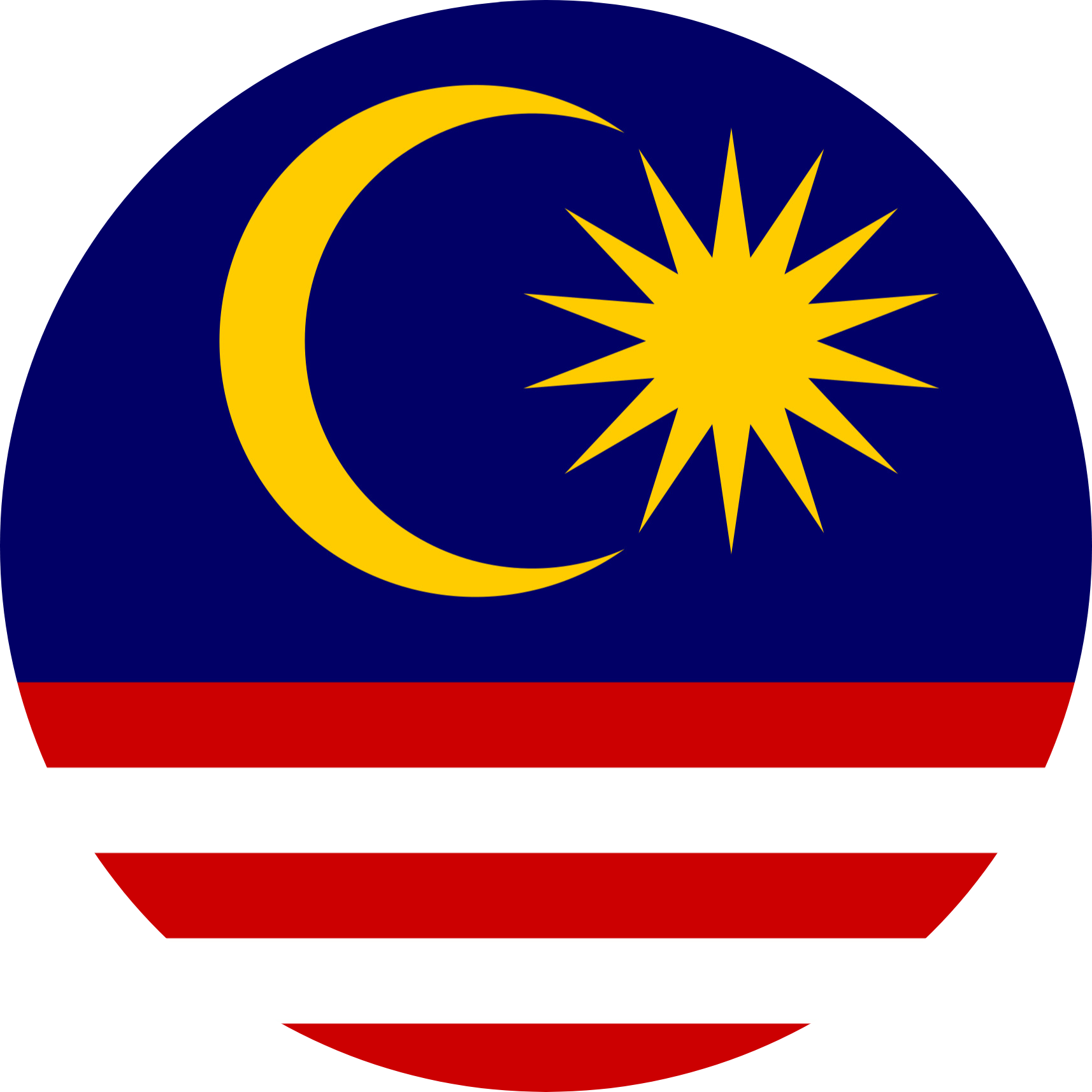 Malaysia