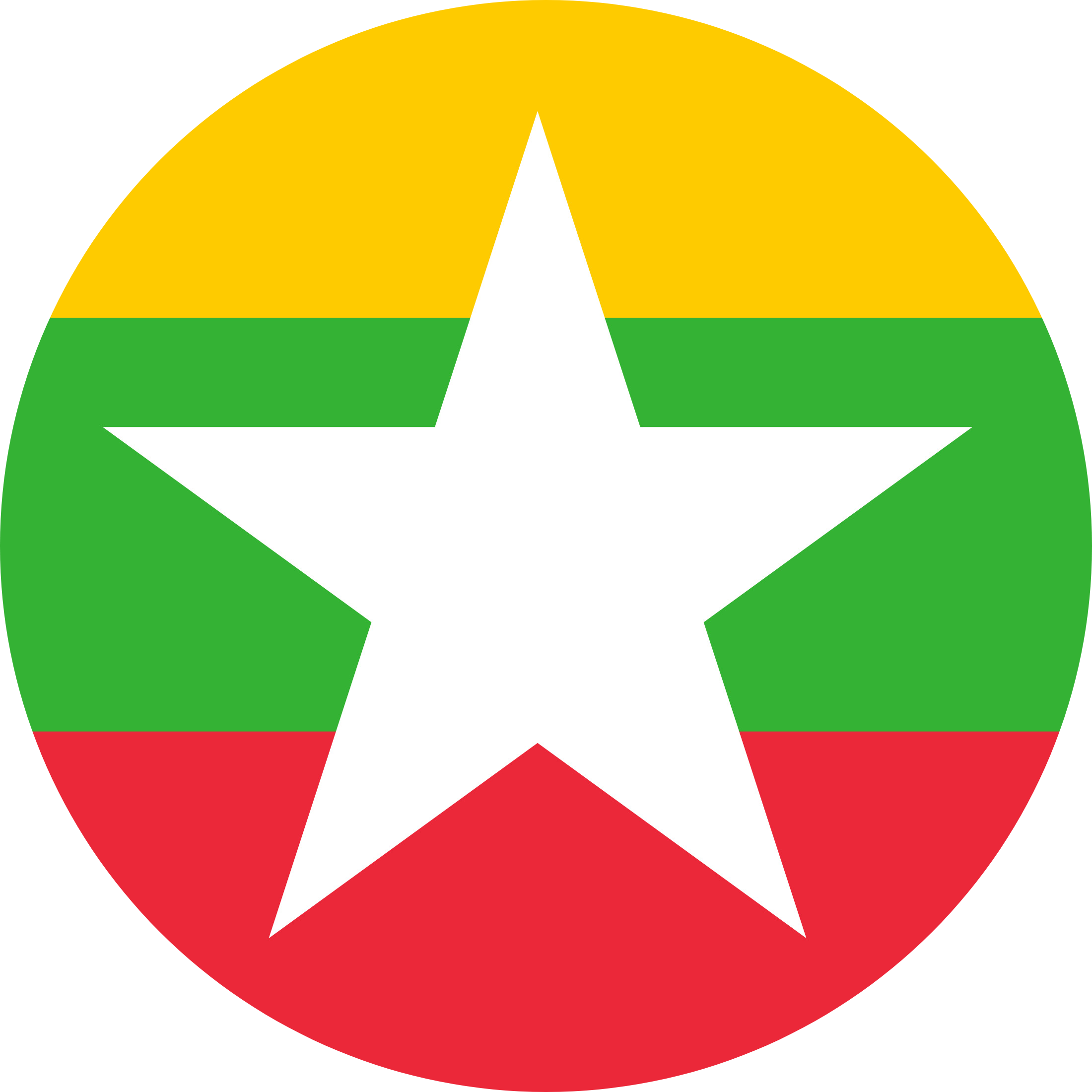 Myanmar